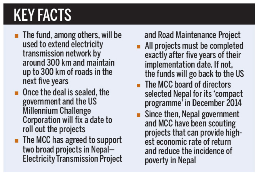 Nepal set to bag biggest foreign grant from US