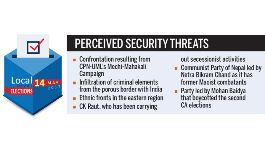 EC seeks local election security plan