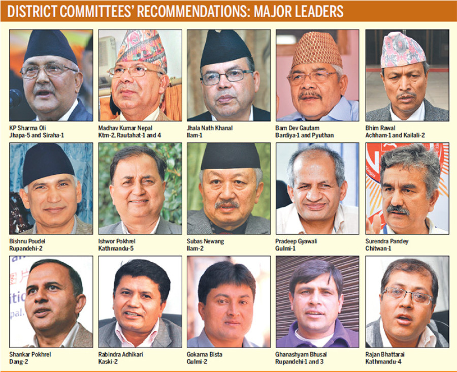 More than 60 UML candidates recommended unanimously