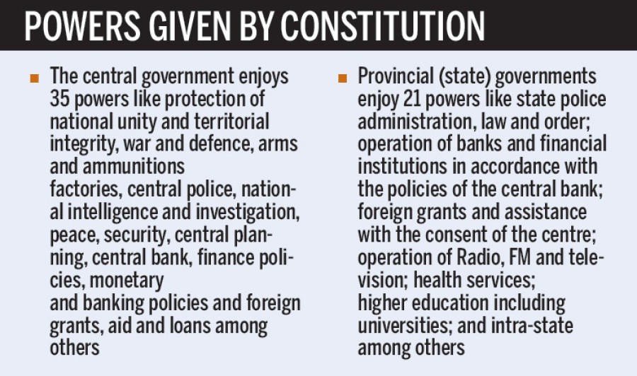 Voters ‘unaware’ of duties of centre and state govts