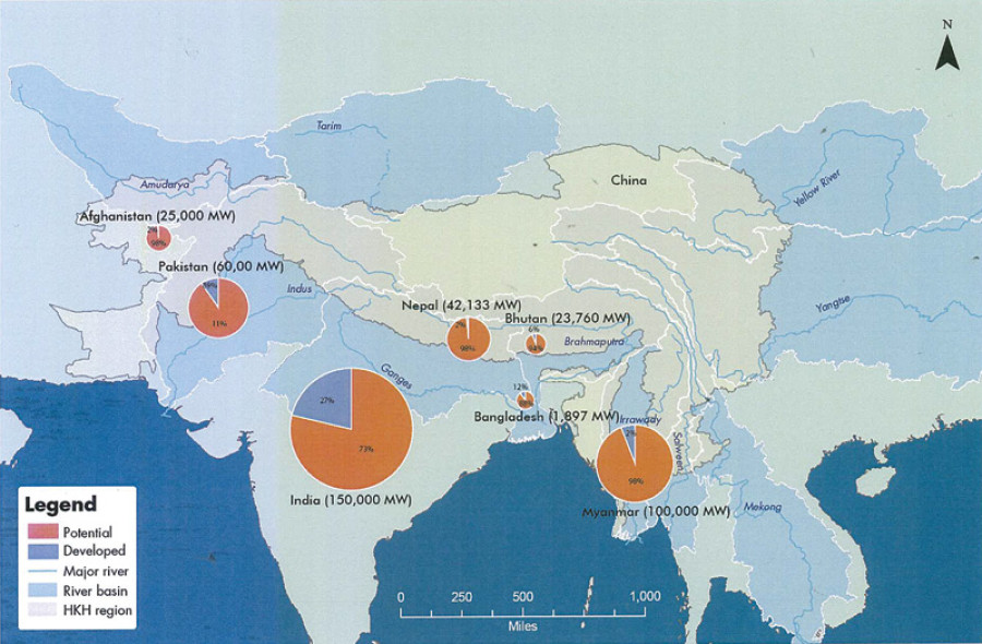 Cooperation on shared waters
