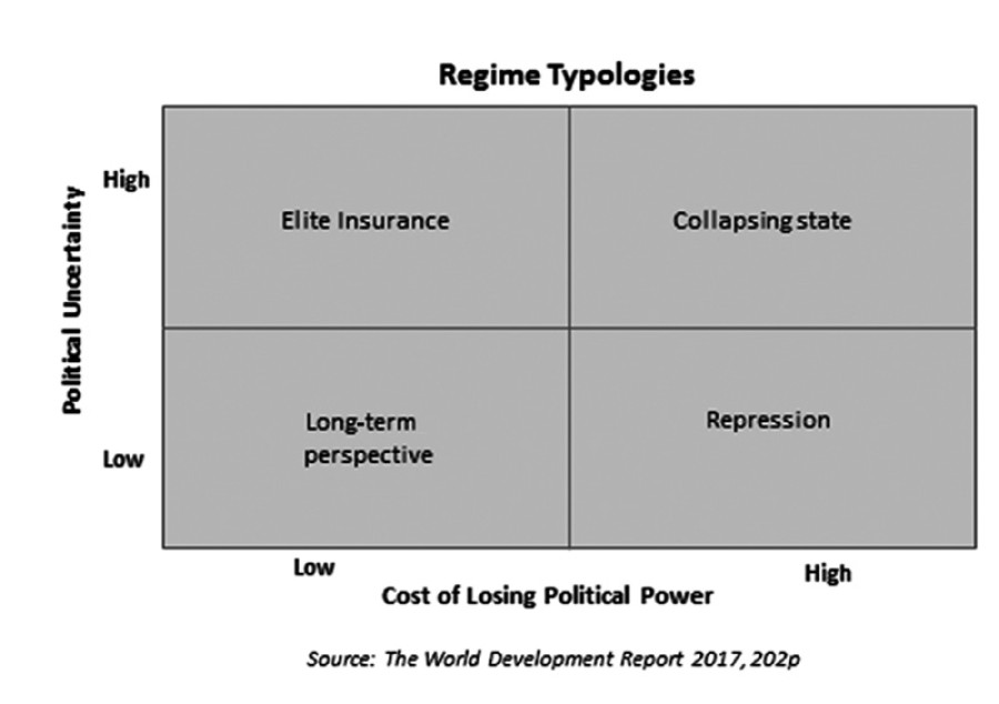 Uncertainty, not instability