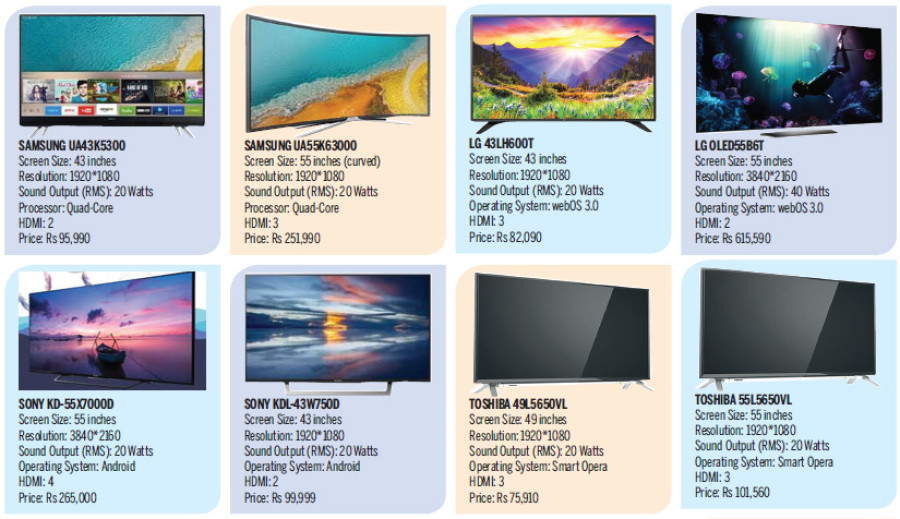 Plan to buy a smart TV?