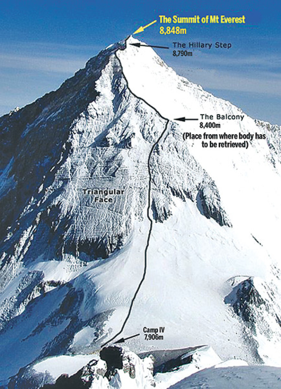 High-altitude experts to retrieve body from Everest