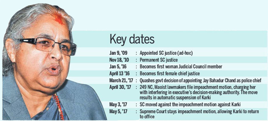 SC stays impeachment motion against Karki