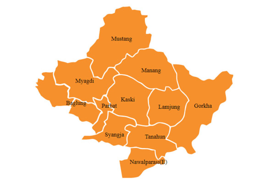 Province 4 named Gandaki; Pokhara Capital