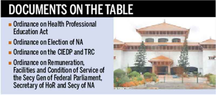 Four ordinances tabled at House as budget session begins