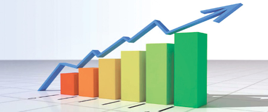 Investment essentials