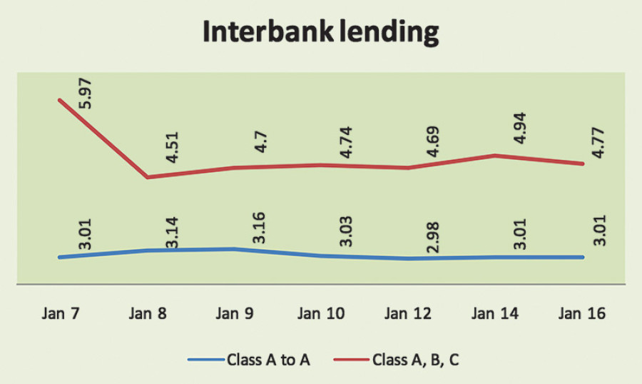 Banking system ‘sound’ despite huge withdrawals