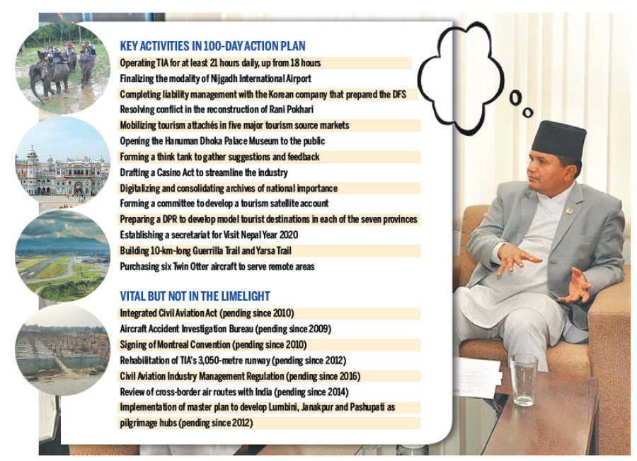 TourMin issues 100-day plan to revitalise tourism