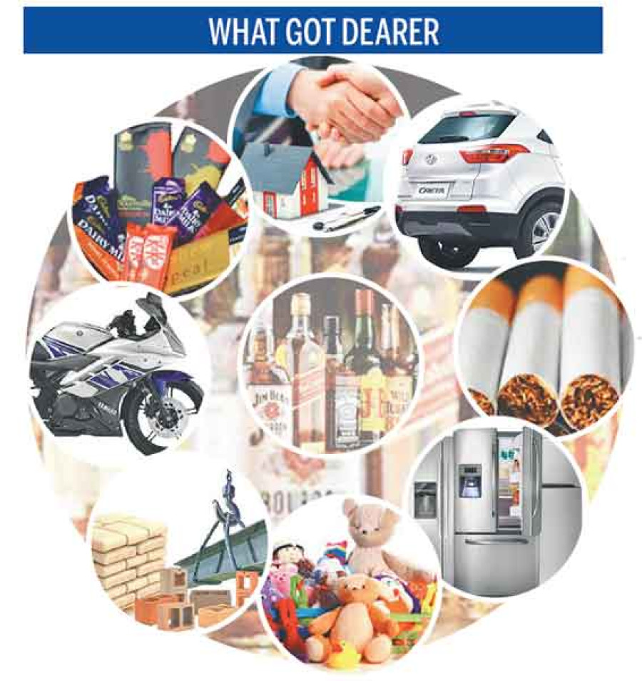 Citizens to pay more tax on luxury goods