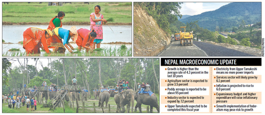 Nepal to clock 5.5 percent growth this fiscal, says ADB