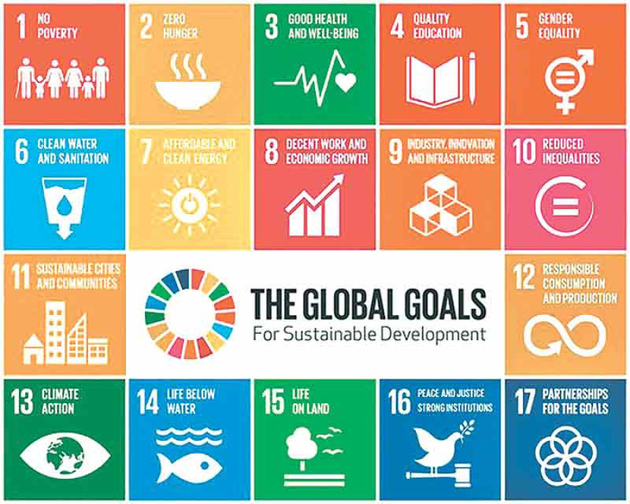Nepal needs Rs1,770b annually to meet SDGs