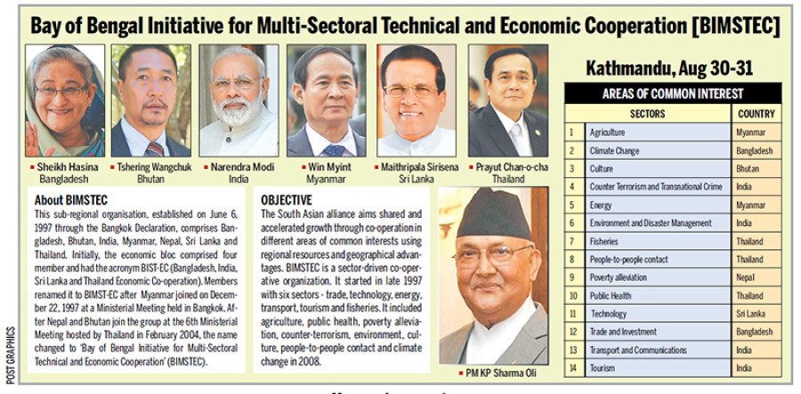 PM says summit will propel economic cooperation and regional connectivity