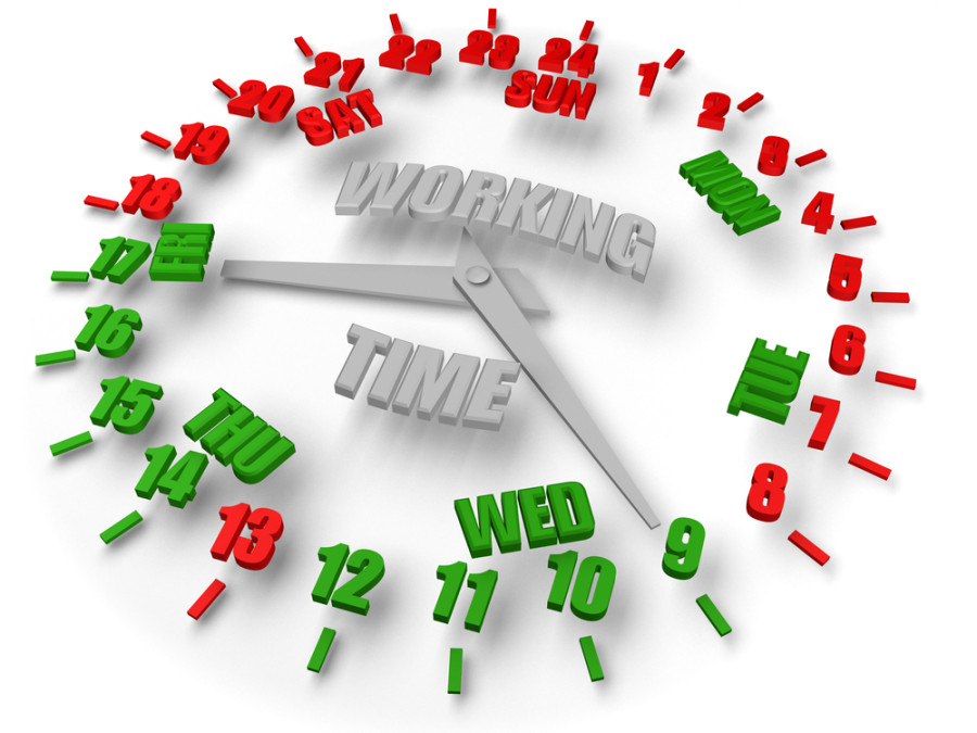 Resetting the workweek