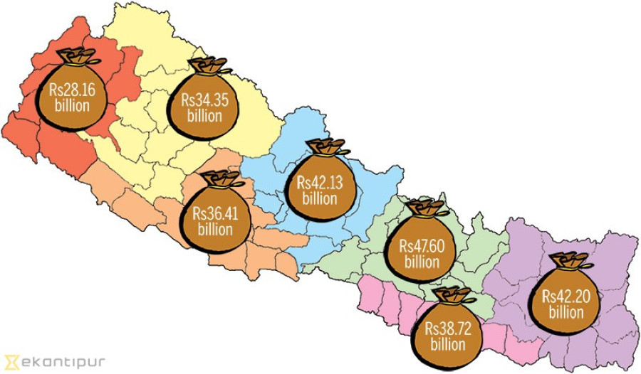 The provincial budgets are far from being implementable