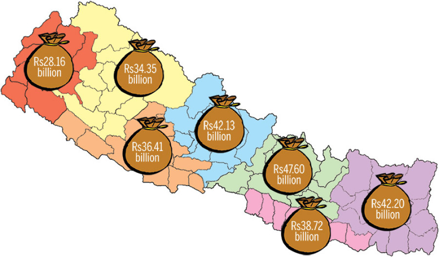 Provincial governments’ combined budget soars to Rs 270 billion