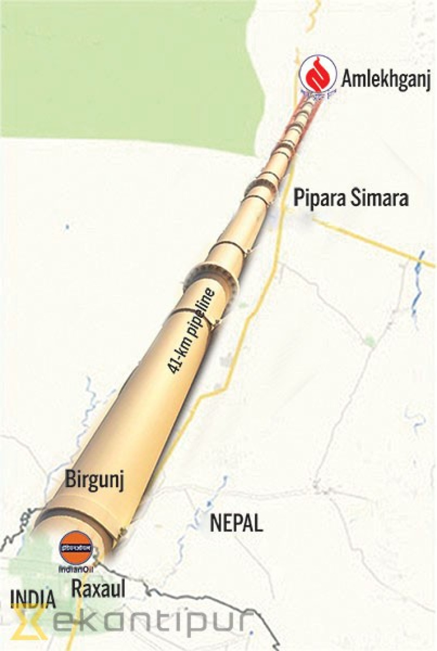 Cross-border Nepal-India petroleum pipeline project back on track