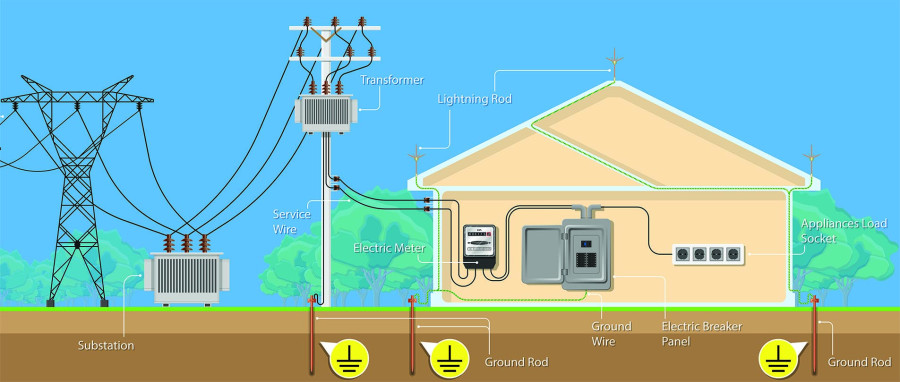 Power utility inks agreements to reduce distribution losses