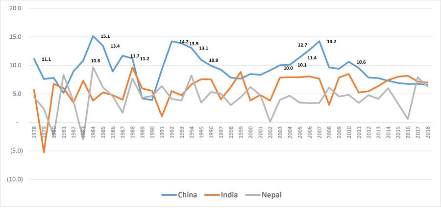 Politicians say the darndest things