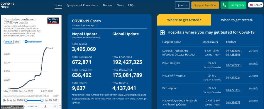 Better data can save more lives