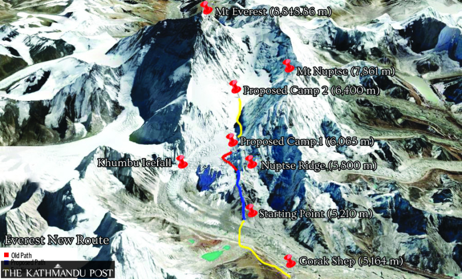 Nepal-French team venturing to check safer Everest route