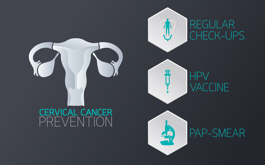 Experts for awareness drives as free screening alone doesn’t lessen cervical cancer cases