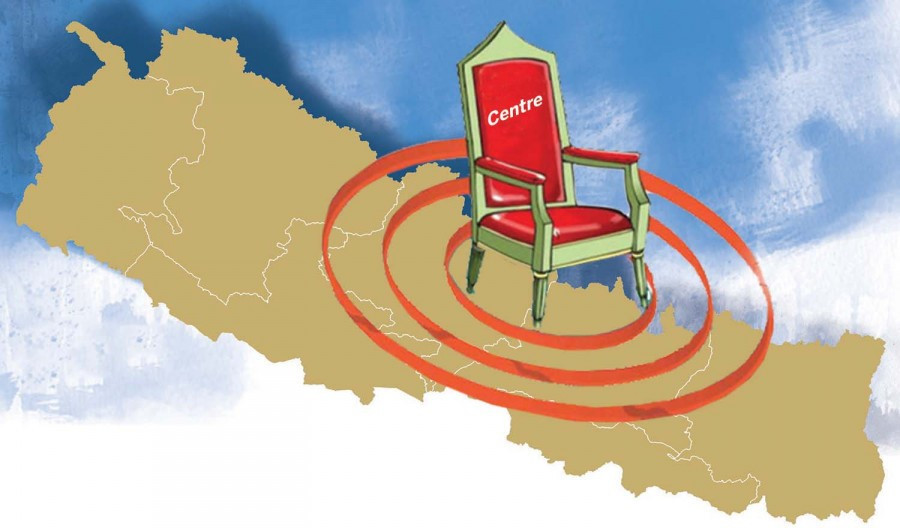 Federalism vs centralised planning