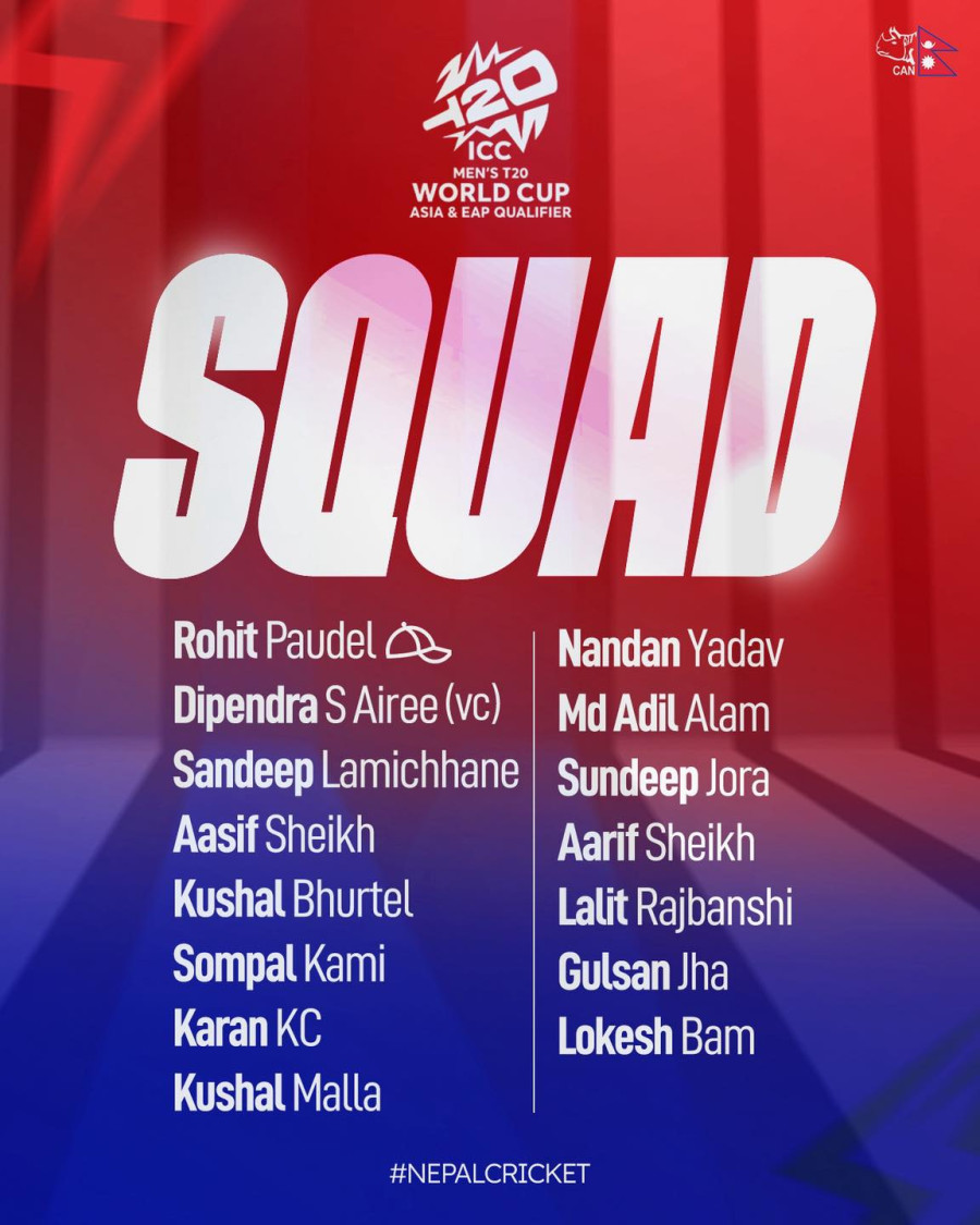 15-member squad named for Asia and East-Asia Pacific Qualifier