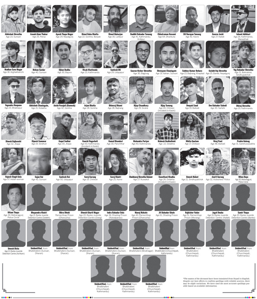 Lives lost in a revolution: A nation remembers