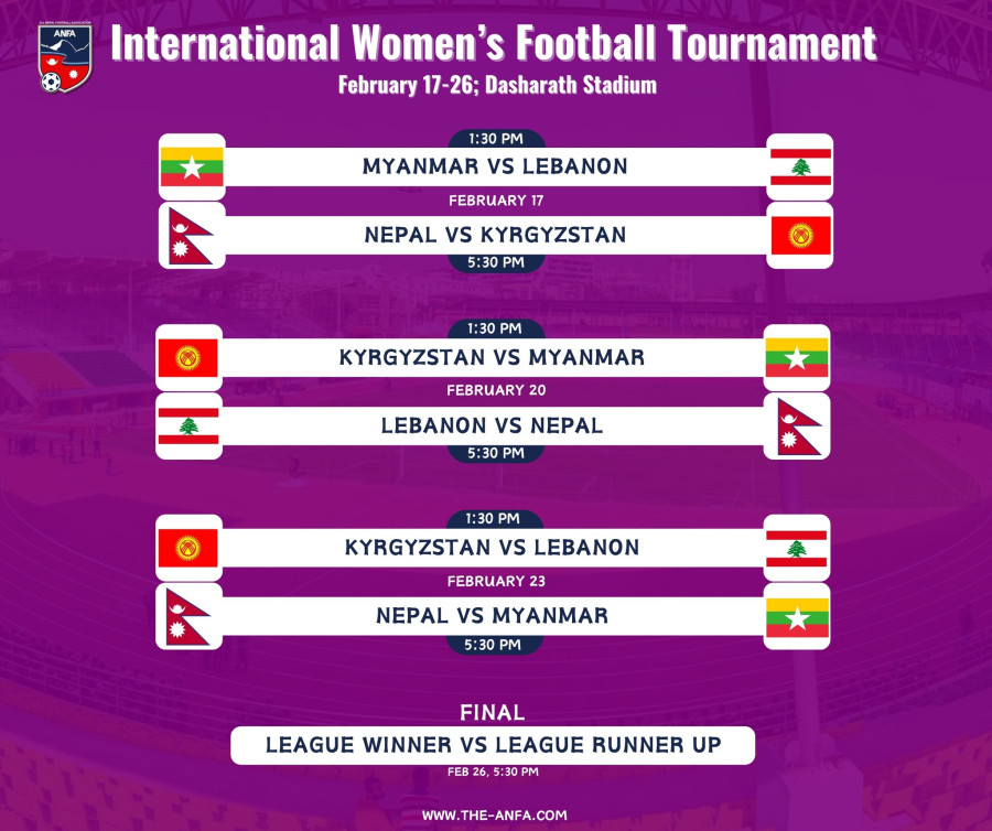 Nepal to open Women’s Four Nations Cup against Kyrgyzstan
